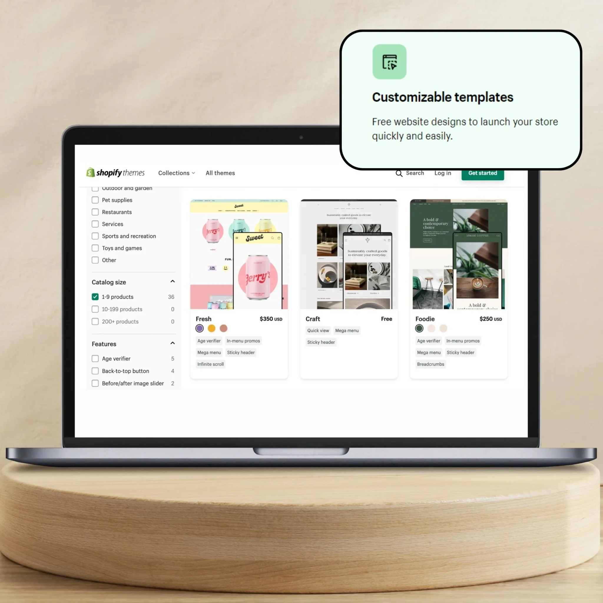 What is Shopify